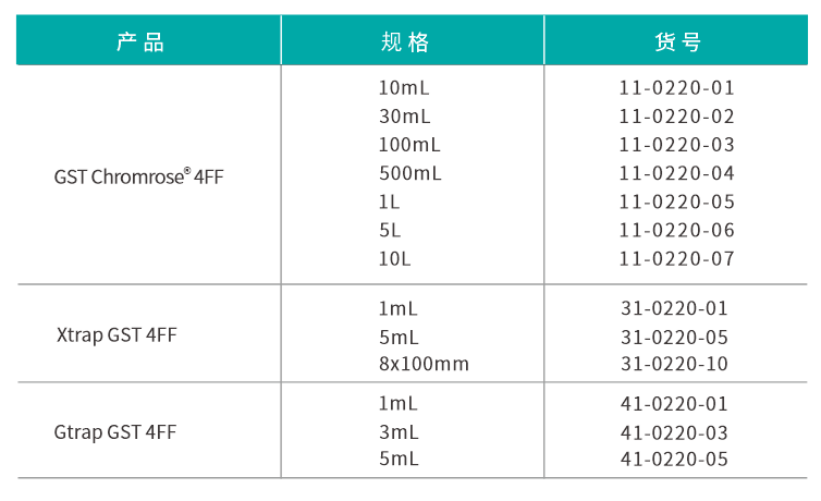 订货信息.png