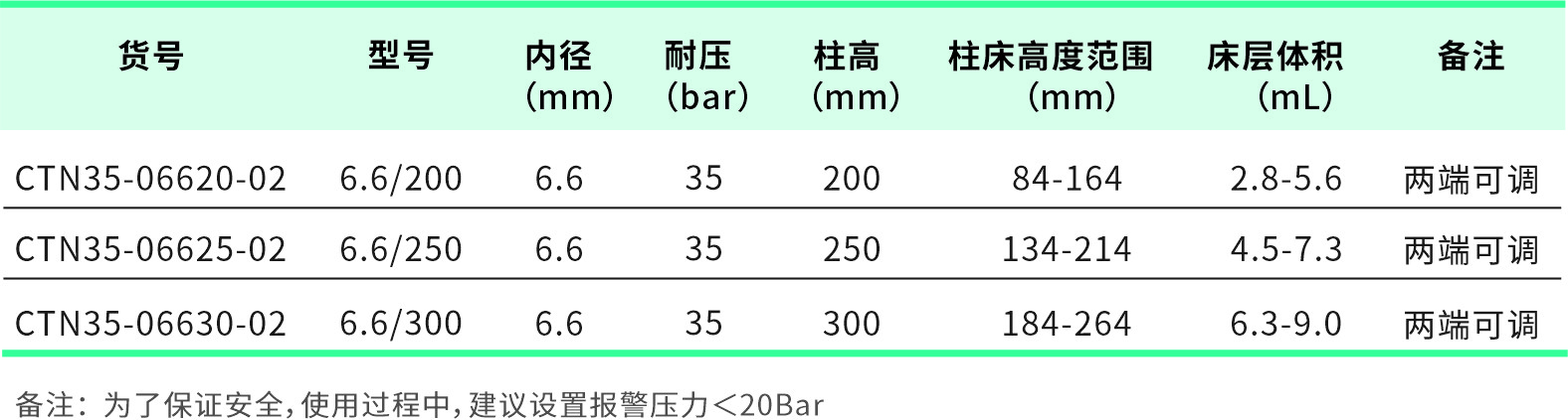 产品参数.jpg