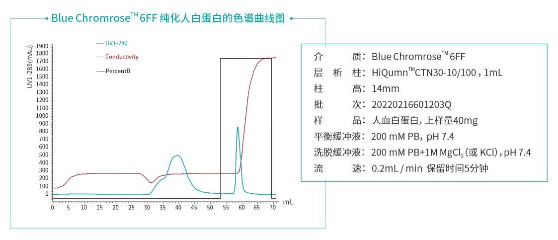 数据1.png