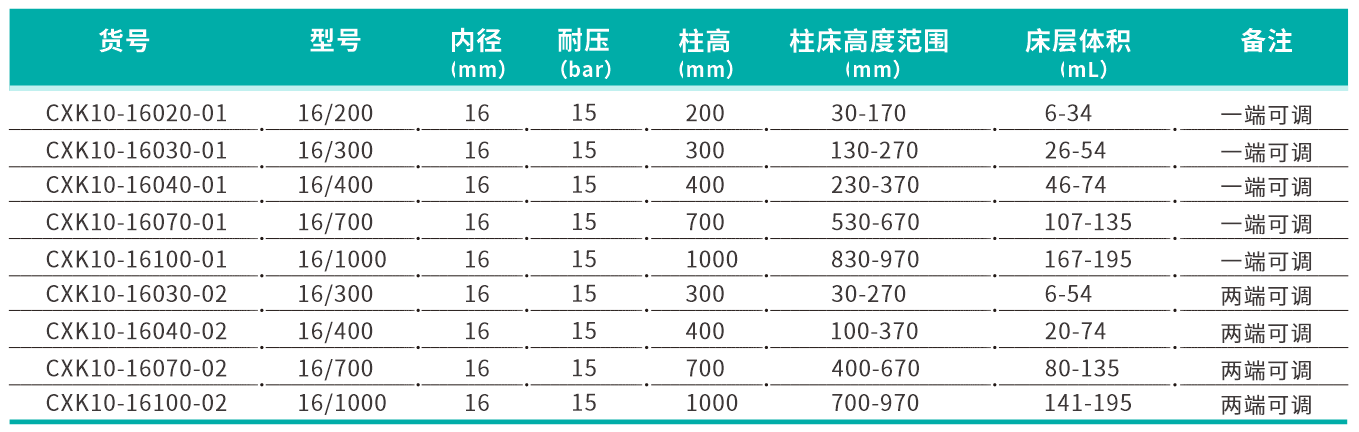 产品参数16.png