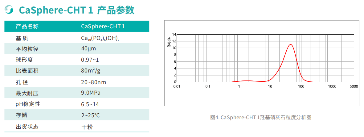 参数.png